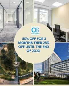4 Desks, 33 Cavendish Square – Oxford circus – London W1G 0PW